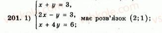 7-algebra-ag-merzlyak-vb-polonskij-yum-rabinovich-ms-yakir-2007-zbirnik-zadach-i-zavdan-dlya-tematichnogo-otsinyuvannya--variant-3-201.jpg