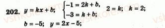 7-algebra-ag-merzlyak-vb-polonskij-yum-rabinovich-ms-yakir-2007-zbirnik-zadach-i-zavdan-dlya-tematichnogo-otsinyuvannya--variant-3-202.jpg