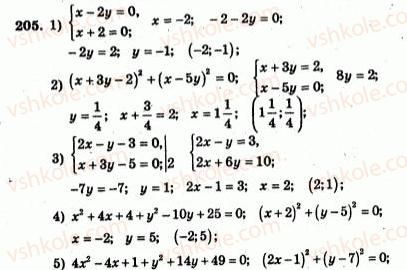 7-algebra-ag-merzlyak-vb-polonskij-yum-rabinovich-ms-yakir-2007-zbirnik-zadach-i-zavdan-dlya-tematichnogo-otsinyuvannya--variant-3-205.jpg