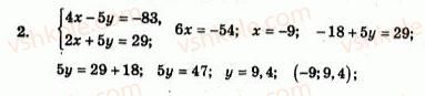 7-algebra-ag-merzlyak-vb-polonskij-yum-rabinovich-ms-yakir-2007-zbirnik-zadach-i-zavdan-dlya-tematichnogo-otsinyuvannya--zavdannya-dlya-tematichnogo-otsinyuvannya-variant-1-to-7-2.jpg