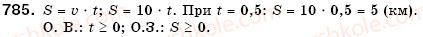 7-algebra-gm-yanchenko-vr-kravchuk-785