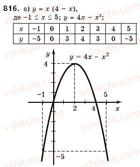 7-algebra-gm-yanchenko-vr-kravchuk-816