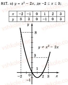 7-algebra-gm-yanchenko-vr-kravchuk-817