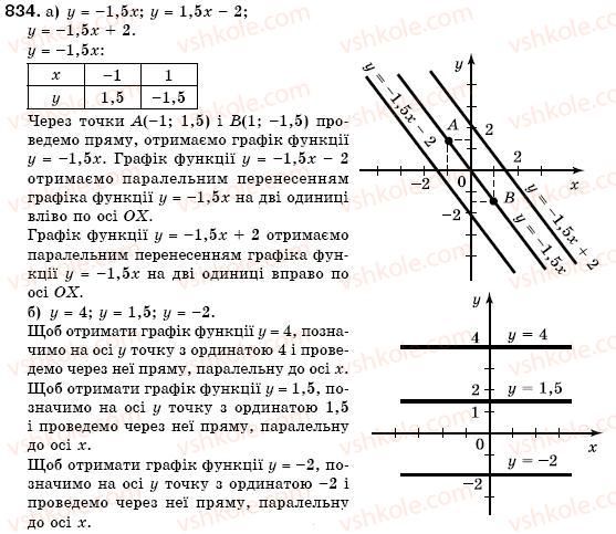 7-algebra-gm-yanchenko-vr-kravchuk-834