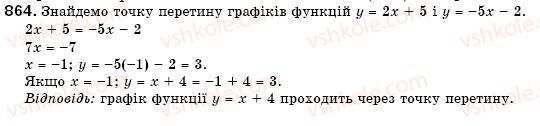 7-algebra-gm-yanchenko-vr-kravchuk-864