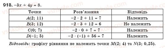 7-algebra-gm-yanchenko-vr-kravchuk-918