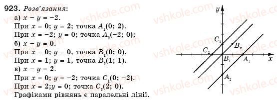 7-algebra-gm-yanchenko-vr-kravchuk-923