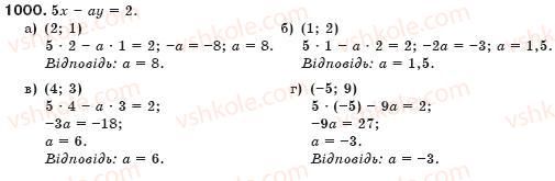 7-algebra-gp-bevz-vg-bevz-1000