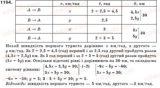 7-algebra-gp-bevz-vg-bevz-1194