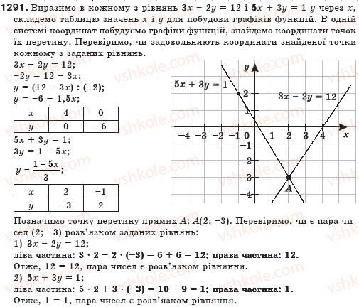 7-algebra-gp-bevz-vg-bevz-1291