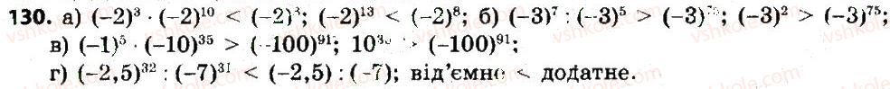 7-algebra-gp-bevz-vg-bevz-2015--rozdil-1-tsili-virazi-130.jpg