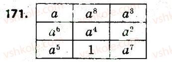 7-algebra-gp-bevz-vg-bevz-2015--rozdil-1-tsili-virazi-171.jpg