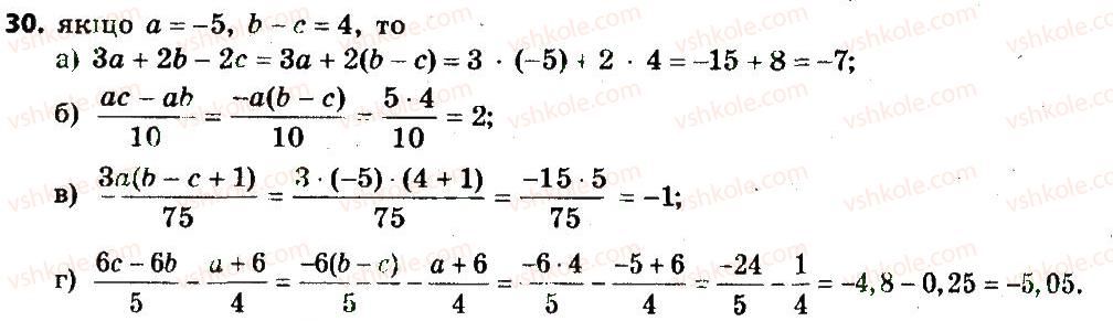 7-algebra-gp-bevz-vg-bevz-2015--rozdil-1-tsili-virazi-30.jpg