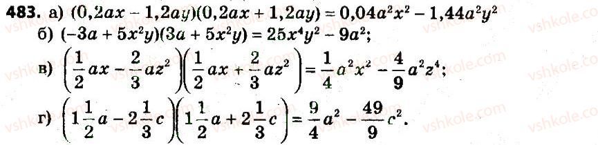 7-algebra-gp-bevz-vg-bevz-2015--rozdil-2-rozkladannya-mnogochleniv-na-mnozhniki-483.jpg