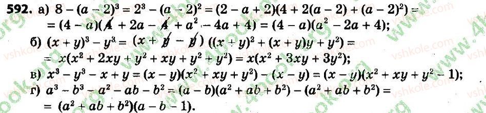 7-algebra-gp-bevz-vg-bevz-2015--rozdil-2-rozkladannya-mnogochleniv-na-mnozhniki-592.jpg