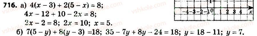 7-algebra-gp-bevz-vg-bevz-2015--rozdil-3-funktsiyi-716.jpg