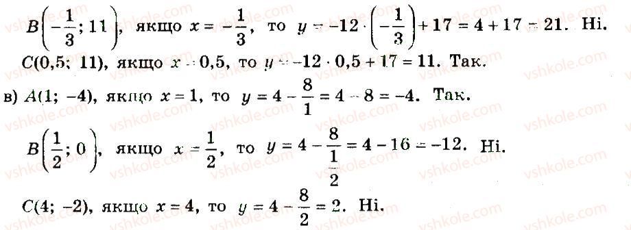 7-algebra-gp-bevz-vg-bevz-2015--rozdil-3-funktsiyi-741-rnd5332.jpg