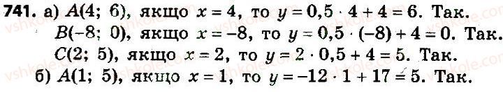 7-algebra-gp-bevz-vg-bevz-2015--rozdil-3-funktsiyi-741.jpg