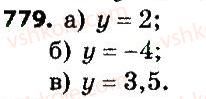 7-algebra-gp-bevz-vg-bevz-2015--rozdil-3-funktsiyi-779.jpg