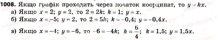 7-algebra-gp-bevz-vg-bevz-2015--rozdil-4-linijni-rivnyannya-ta-yih-sistemi-1008.jpg