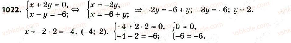 7-algebra-gp-bevz-vg-bevz-2015--rozdil-4-linijni-rivnyannya-ta-yih-sistemi-1022.jpg