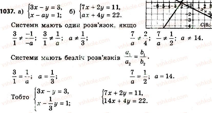 7-algebra-gp-bevz-vg-bevz-2015--rozdil-4-linijni-rivnyannya-ta-yih-sistemi-1037.jpg