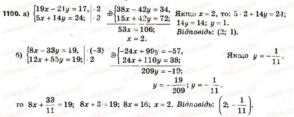 7-algebra-gp-bevz-vg-bevz-2015--rozdil-4-linijni-rivnyannya-ta-yih-sistemi-1100.jpg