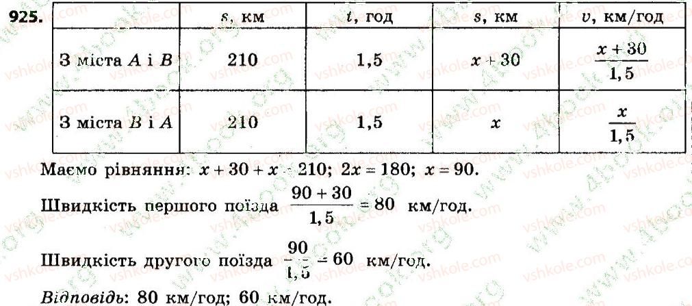 7-algebra-gp-bevz-vg-bevz-2015--rozdil-4-linijni-rivnyannya-ta-yih-sistemi-925.jpg