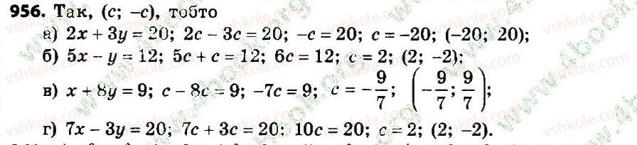 7-algebra-gp-bevz-vg-bevz-2015--rozdil-4-linijni-rivnyannya-ta-yih-sistemi-956.jpg