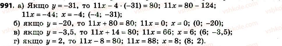 7-algebra-gp-bevz-vg-bevz-2015--rozdil-4-linijni-rivnyannya-ta-yih-sistemi-991.jpg