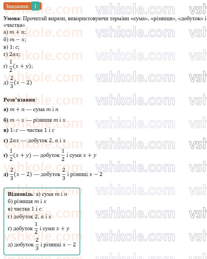 7-algebra-gp-bevz-vg-bevz-2024--rozdil-1-tsili-virazi-1-virazi-zi-zminnimi-1.jpg