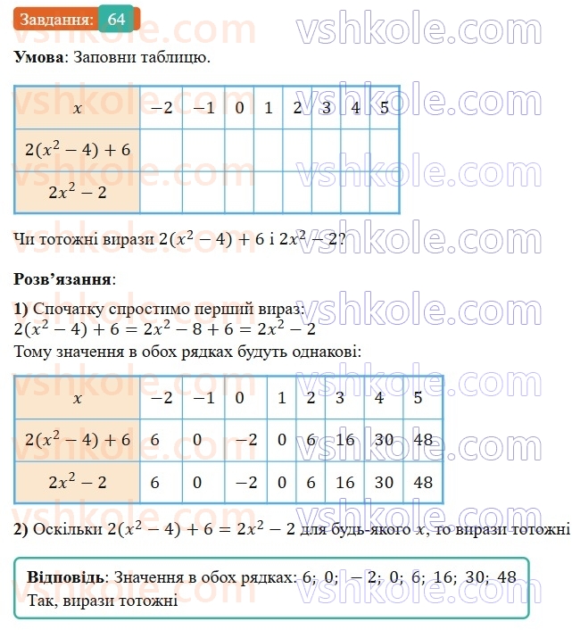 7-algebra-gp-bevz-vg-bevz-2024--rozdil-1-tsili-virazi-2-totozhni-virazi-64.jpg