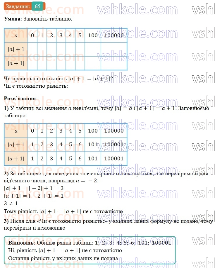 7-algebra-gp-bevz-vg-bevz-2024--rozdil-1-tsili-virazi-2-totozhni-virazi-65.jpg