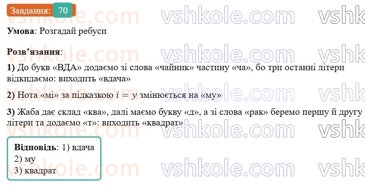 7-algebra-gp-bevz-vg-bevz-2024--rozdil-1-tsili-virazi-2-totozhni-virazi-70.jpg
