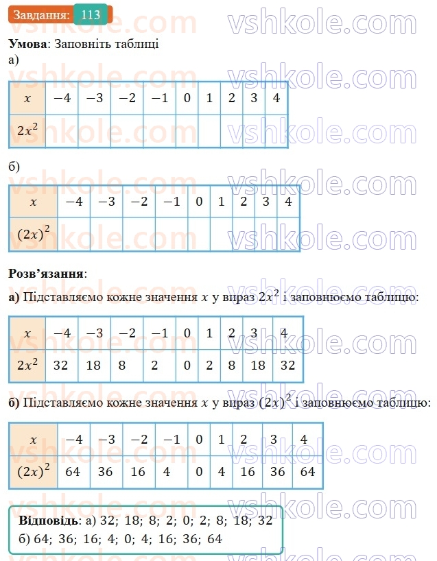 7-algebra-gp-bevz-vg-bevz-2024--rozdil-1-tsili-virazi-3-virazi-zi-stepenyami-113.jpg