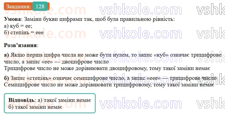 7-algebra-gp-bevz-vg-bevz-2024--rozdil-1-tsili-virazi-3-virazi-zi-stepenyami-128.jpg