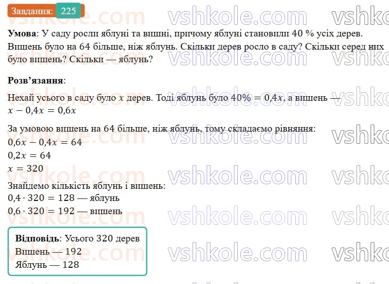 7-algebra-gp-bevz-vg-bevz-2024--rozdil-1-tsili-virazi-5-odnochleni-225.jpg