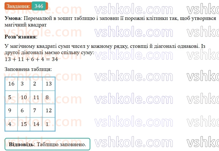 7-algebra-gp-bevz-vg-bevz-2024--rozdil-1-tsili-virazi-8-mnozhennya-odnochlena-na-mnogochlen-346.jpg