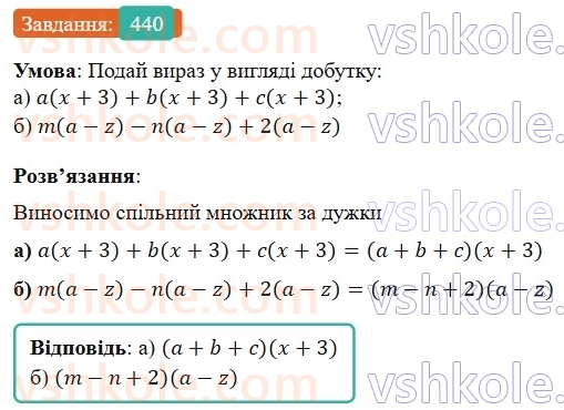 7-algebra-gp-bevz-vg-bevz-2024--rozdil-2-rozkladannya-mnogochleniv-na-mnozhniki-11-sposib-grupuvannya-440.jpg