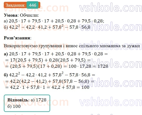 7-algebra-gp-bevz-vg-bevz-2024--rozdil-2-rozkladannya-mnogochleniv-na-mnozhniki-11-sposib-grupuvannya-446.jpg