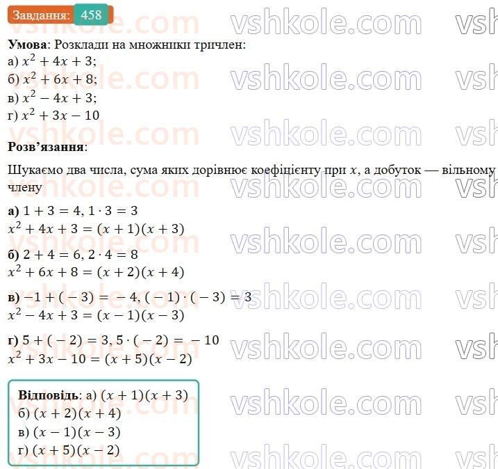 7-algebra-gp-bevz-vg-bevz-2024--rozdil-2-rozkladannya-mnogochleniv-na-mnozhniki-11-sposib-grupuvannya-458.jpg