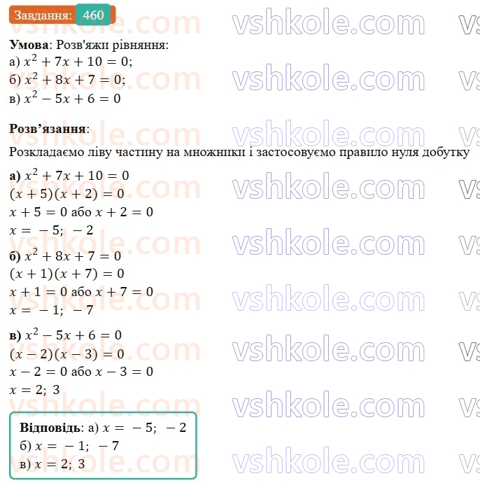 7-algebra-gp-bevz-vg-bevz-2024--rozdil-2-rozkladannya-mnogochleniv-na-mnozhniki-11-sposib-grupuvannya-460.jpg