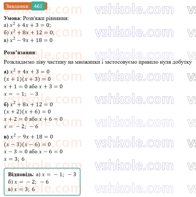 7-algebra-gp-bevz-vg-bevz-2024--rozdil-2-rozkladannya-mnogochleniv-na-mnozhniki-11-sposib-grupuvannya-461.jpg