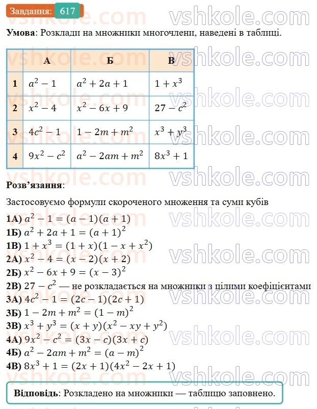 7-algebra-gp-bevz-vg-bevz-2024--rozdil-2-rozkladannya-mnogochleniv-na-mnozhniki-15-zastosuvannya-riznih-sposobiv-rozkladannya-mnogochleniv-na-mnozhniki-617.jpg