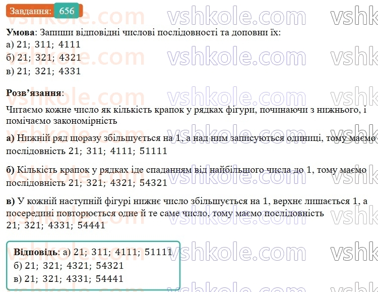 7-algebra-gp-bevz-vg-bevz-2024--rozdil-2-rozkladannya-mnogochleniv-na-mnozhniki-15-zastosuvannya-riznih-sposobiv-rozkladannya-mnogochleniv-na-mnozhniki-656.jpg