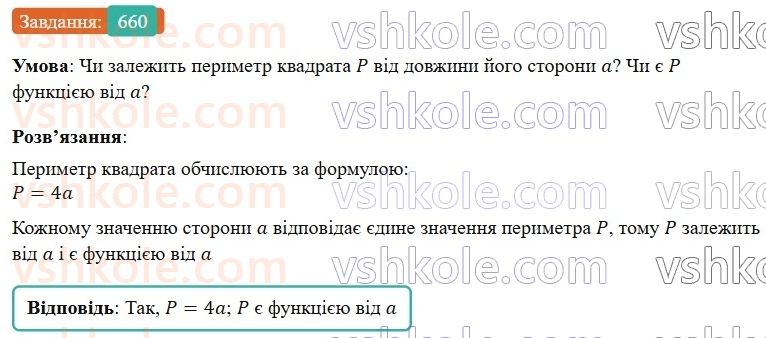7-algebra-gp-bevz-vg-bevz-2024--rozdil-3-funktsiya-16-scho-take-funktsiya-660.jpg