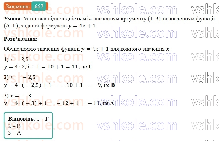 7-algebra-gp-bevz-vg-bevz-2024--rozdil-3-funktsiya-16-scho-take-funktsiya-667.jpg