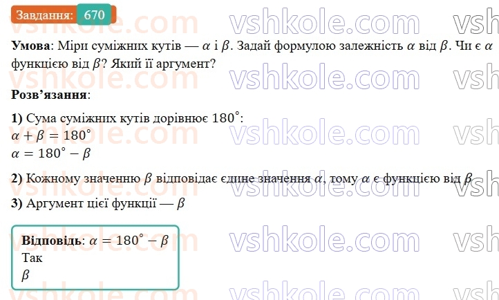 7-algebra-gp-bevz-vg-bevz-2024--rozdil-3-funktsiya-16-scho-take-funktsiya-670.jpg