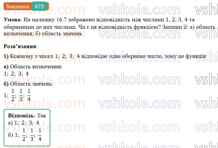 7-algebra-gp-bevz-vg-bevz-2024--rozdil-3-funktsiya-16-scho-take-funktsiya-673.jpg