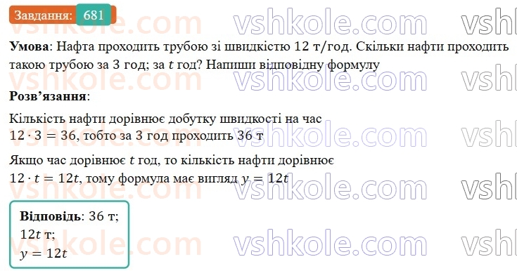 7-algebra-gp-bevz-vg-bevz-2024--rozdil-3-funktsiya-16-scho-take-funktsiya-681.jpg